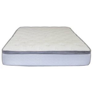 Spring Air SOP Cascade Euro Pillowtop EurotopQ Queen Euro Pillow Top